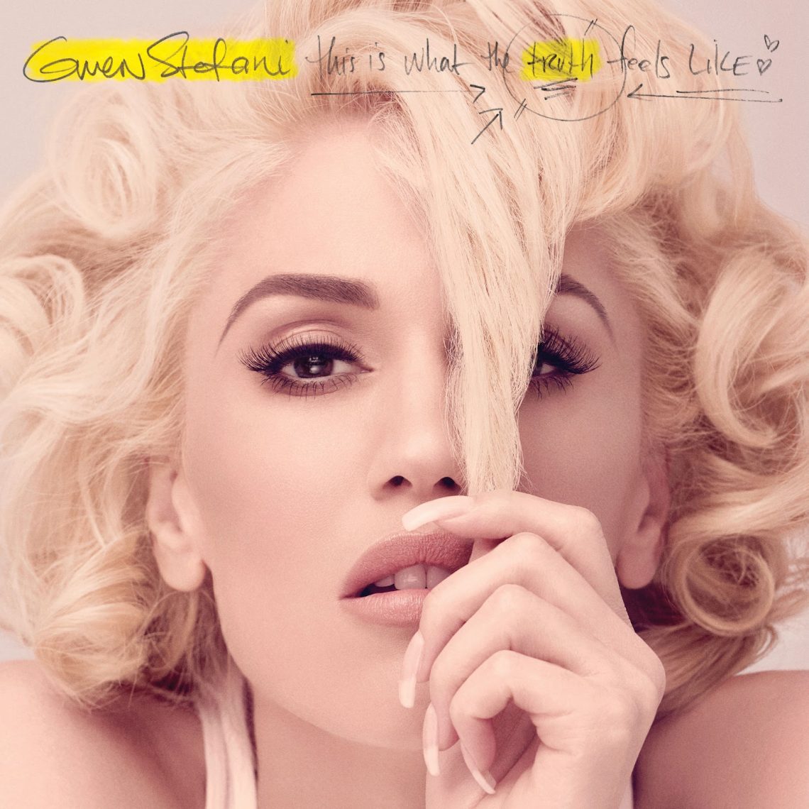 Gwen Stefani This Is What The Truth Feels Like Recensione Cd 
